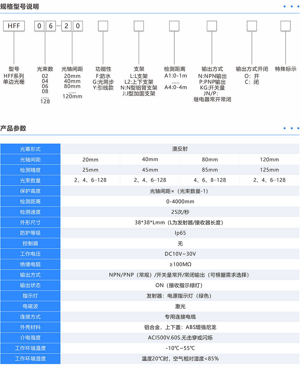產(chǎn)品參數(shù).jpg