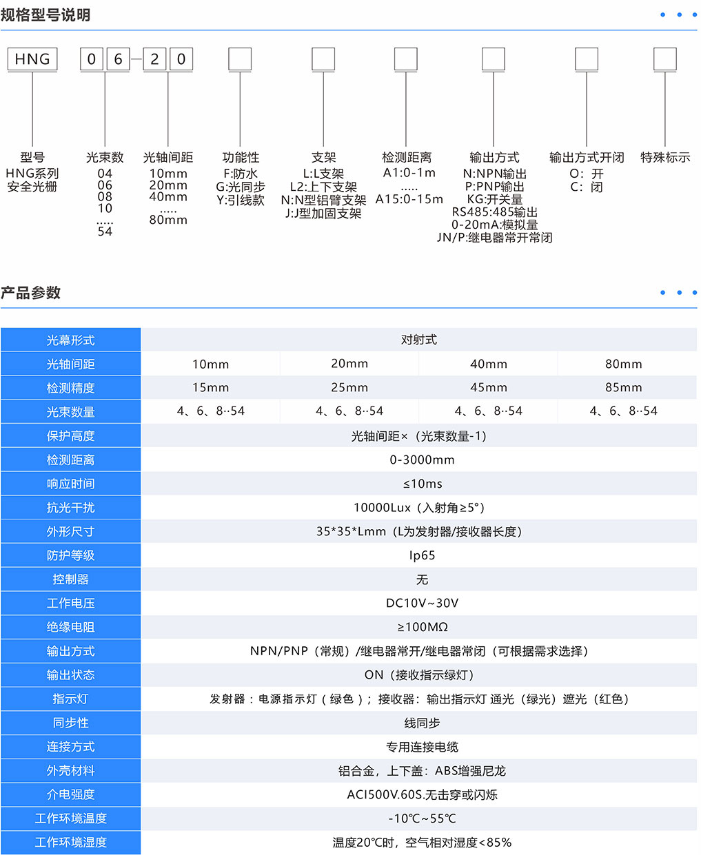 產(chǎn)品參數(shù).jpg