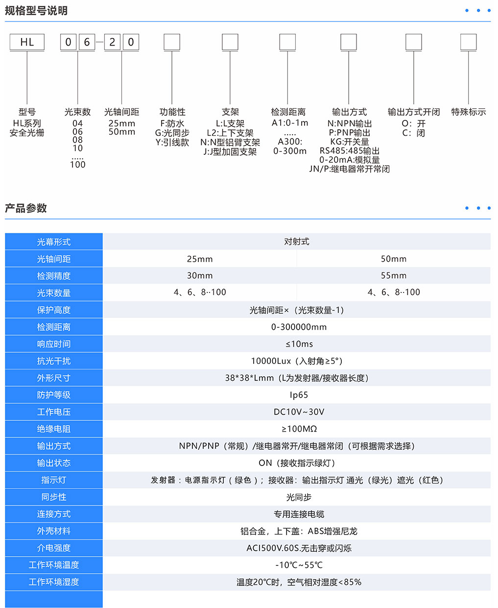 產(chǎn)品參數(shù).jpg