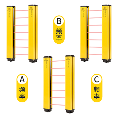 HR多頻道光柵系列