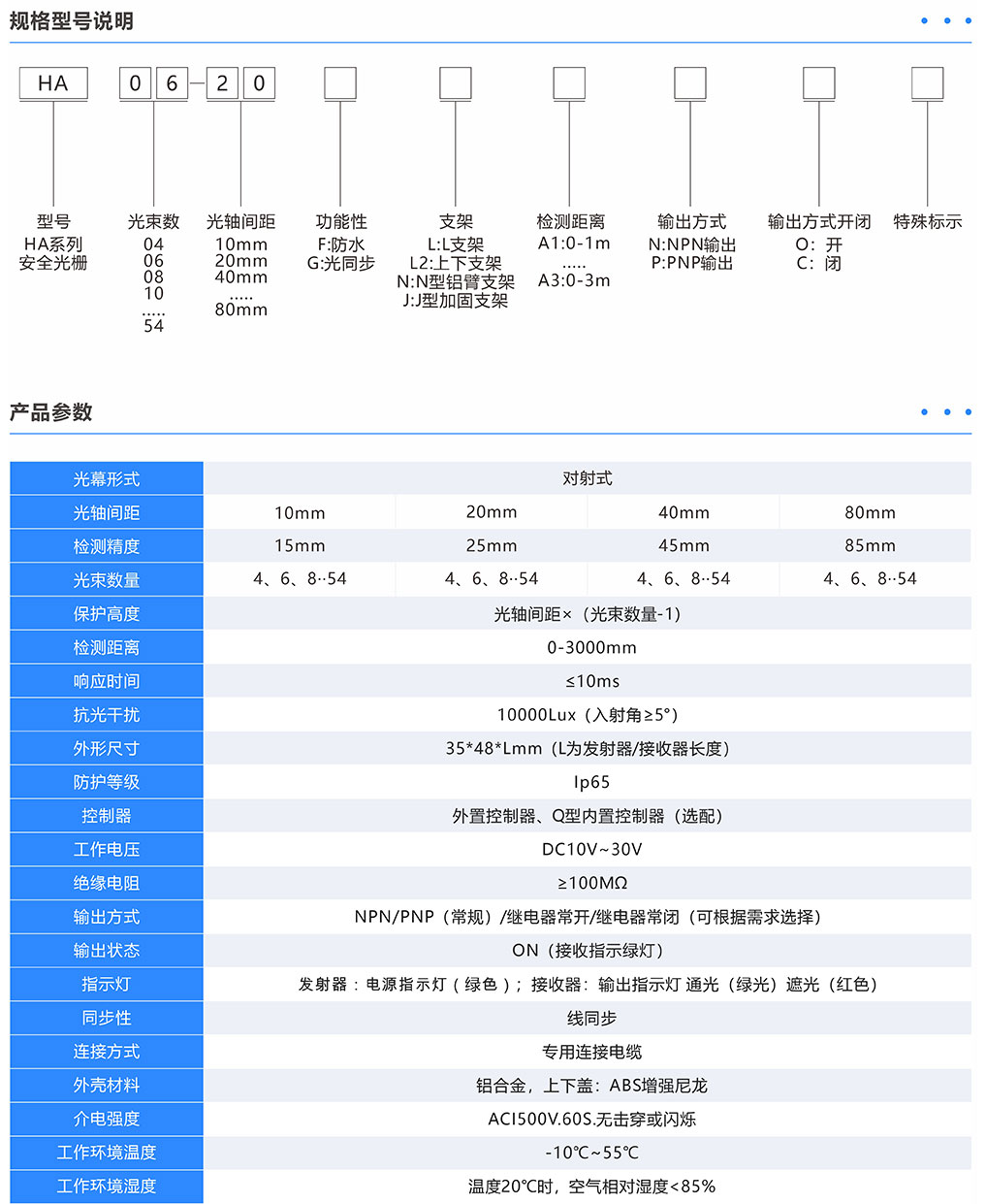 產(chǎn)品參數(shù).jpg