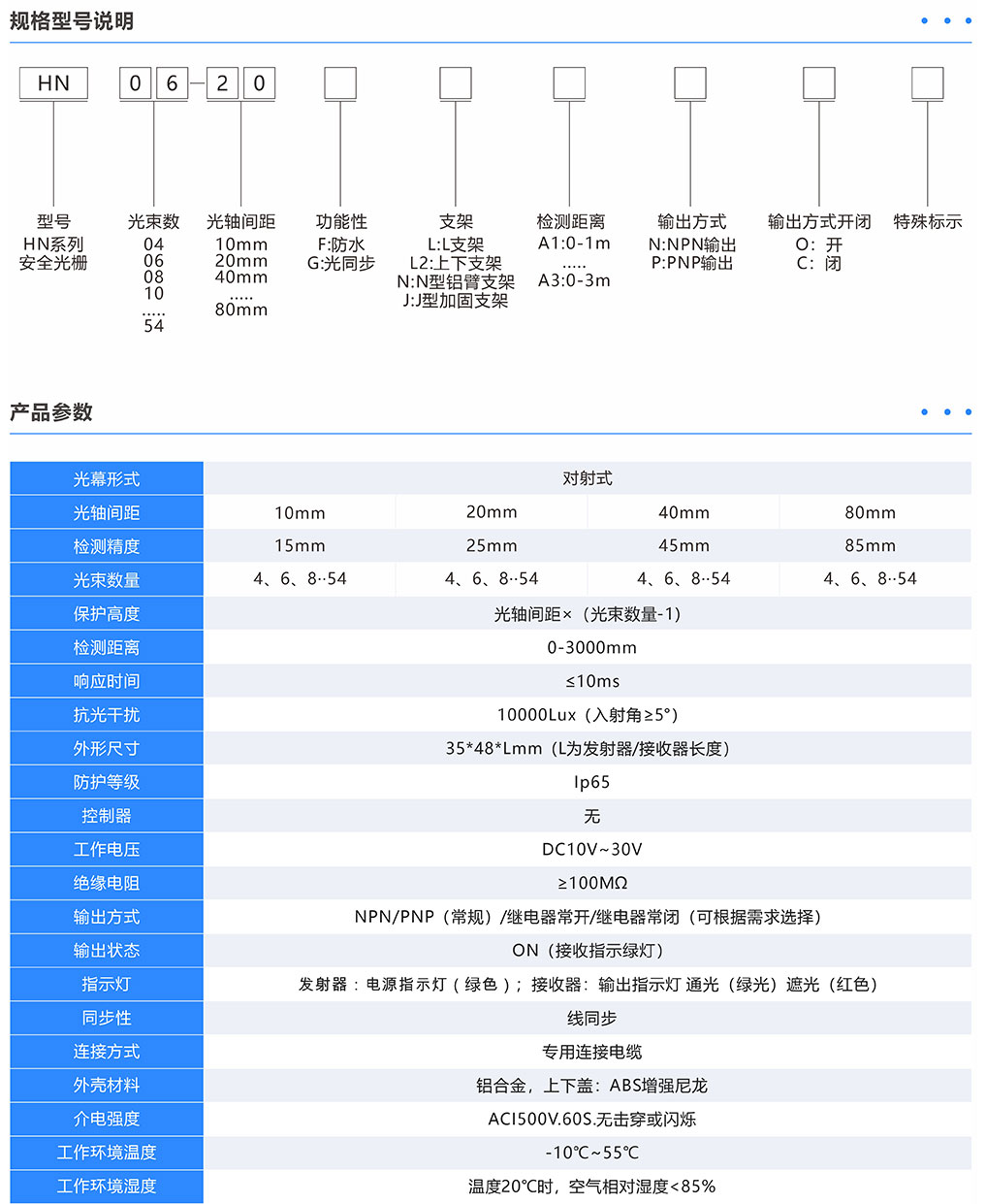 產品參數.jpg