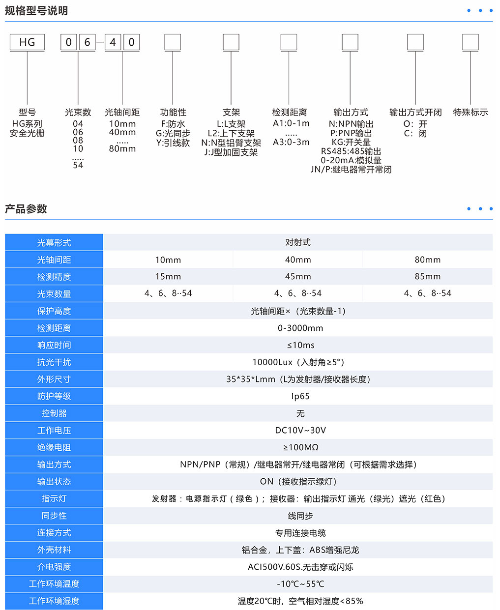 產(chǎn)品參數(shù).jpg