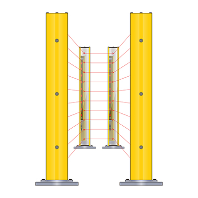 HLW區(qū)域防護(hù)光柵系列