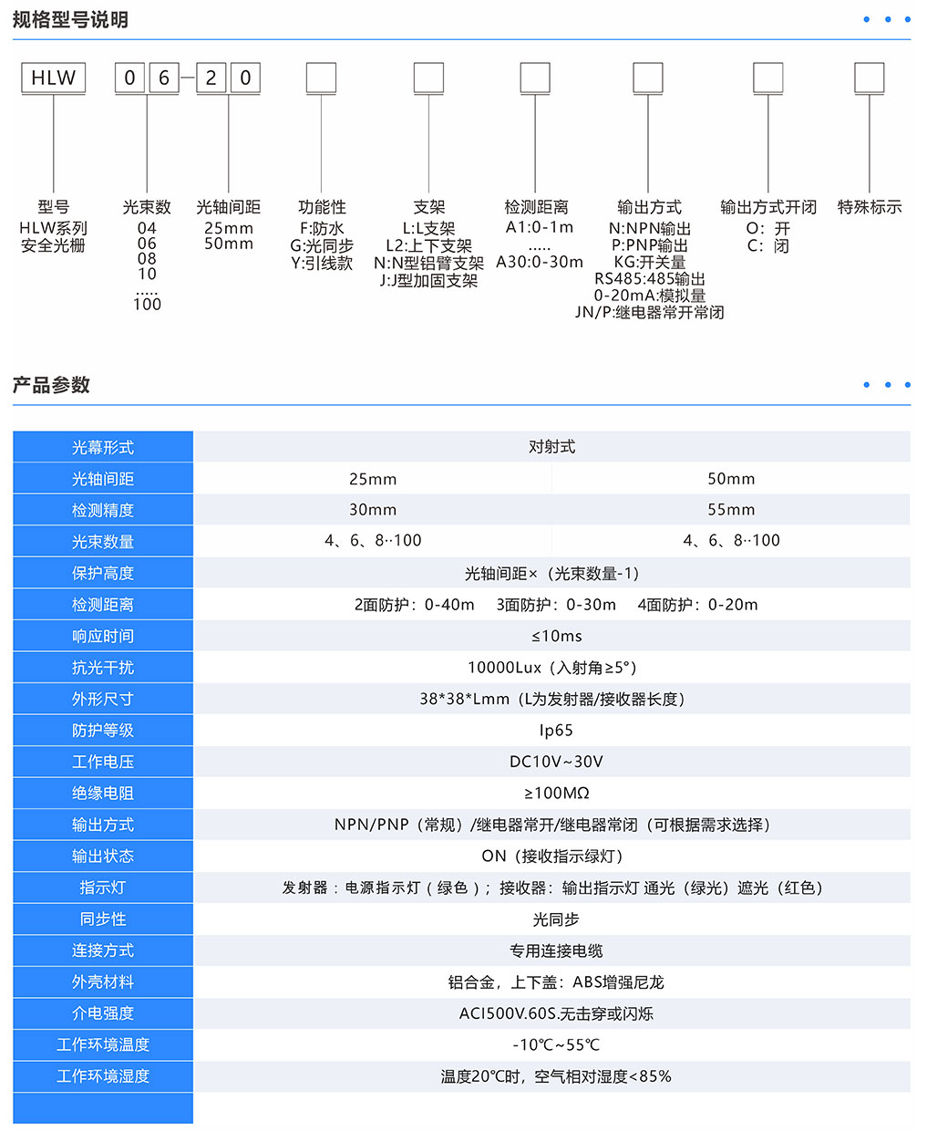 產(chǎn)品參數(shù).jpg