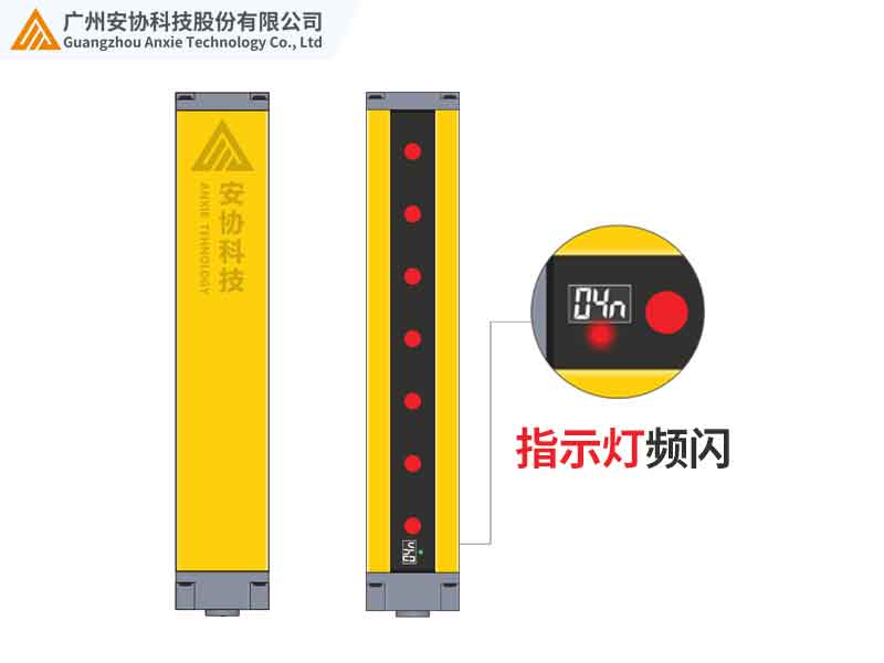 如何應(yīng)對(duì)安全光柵紅燈持續(xù)閃爍問(wèn)題