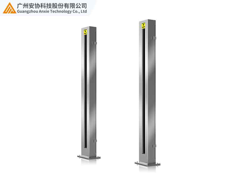 安全光柵等級(jí)區(qū)分.jpg