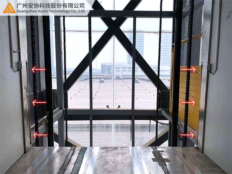 開放式升降梯安全光柵檢測(cè)解決方案